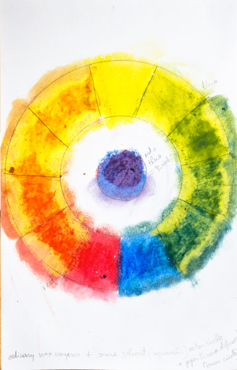 colour-mixing-tests-5